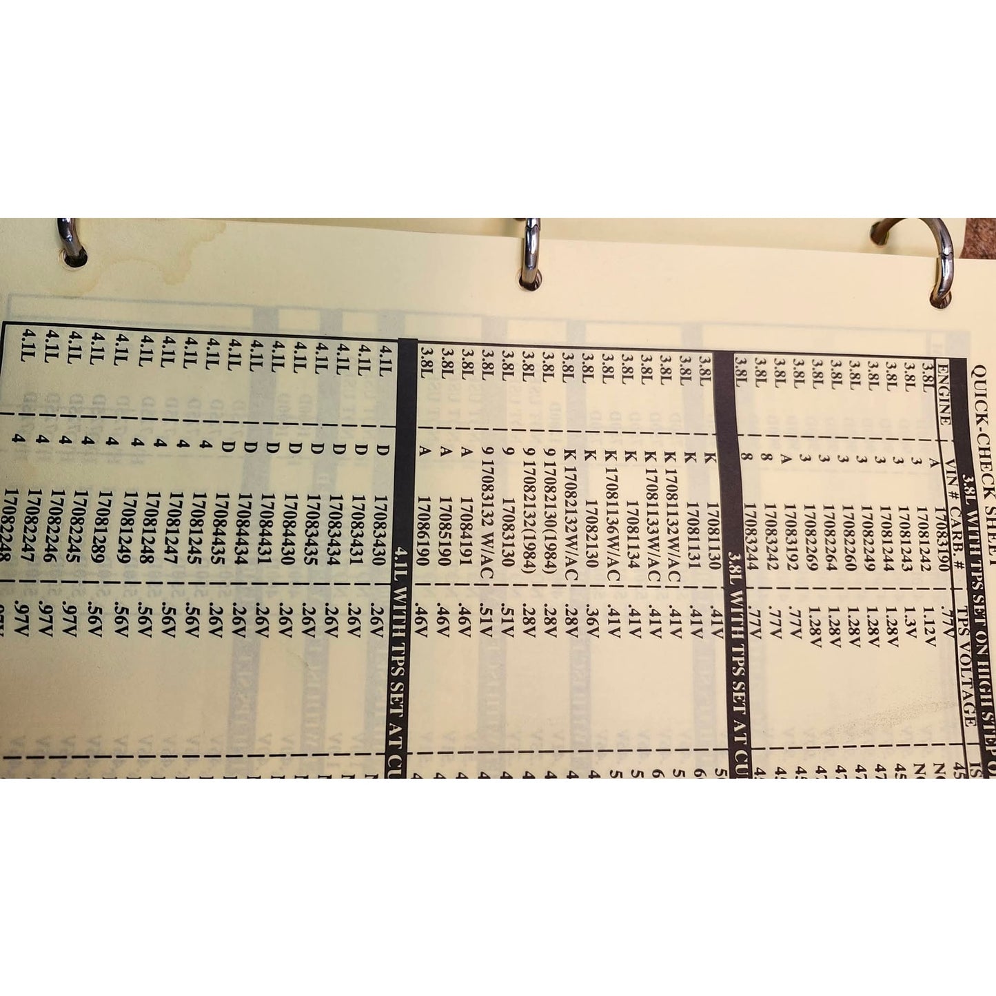 Target Training Systems Quick Check Guide TPS Minimum Idle Specifications 1988