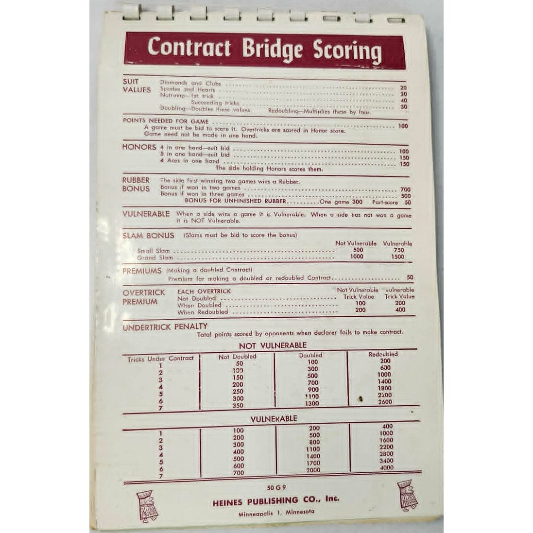 Charles Goren Bridge Card Game Score Pads Tallies Handbook Set Mid 20th Century