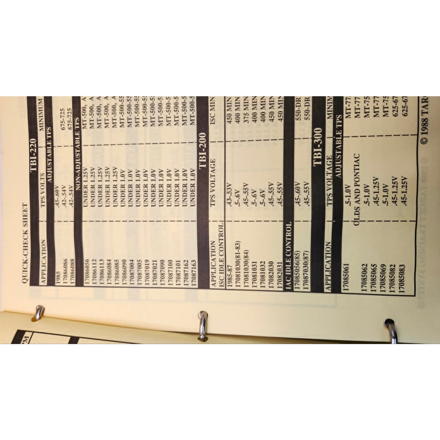 Target Training Systems Quick Check Guide TPS Minimum Idle Specifications 1988