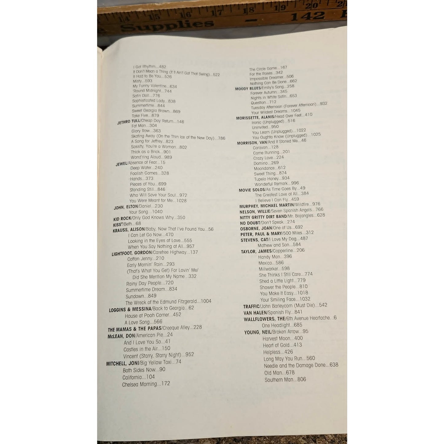 Warner Bros Greater Acoustic Guitar Directory Guitar Transcriptions Collection Book