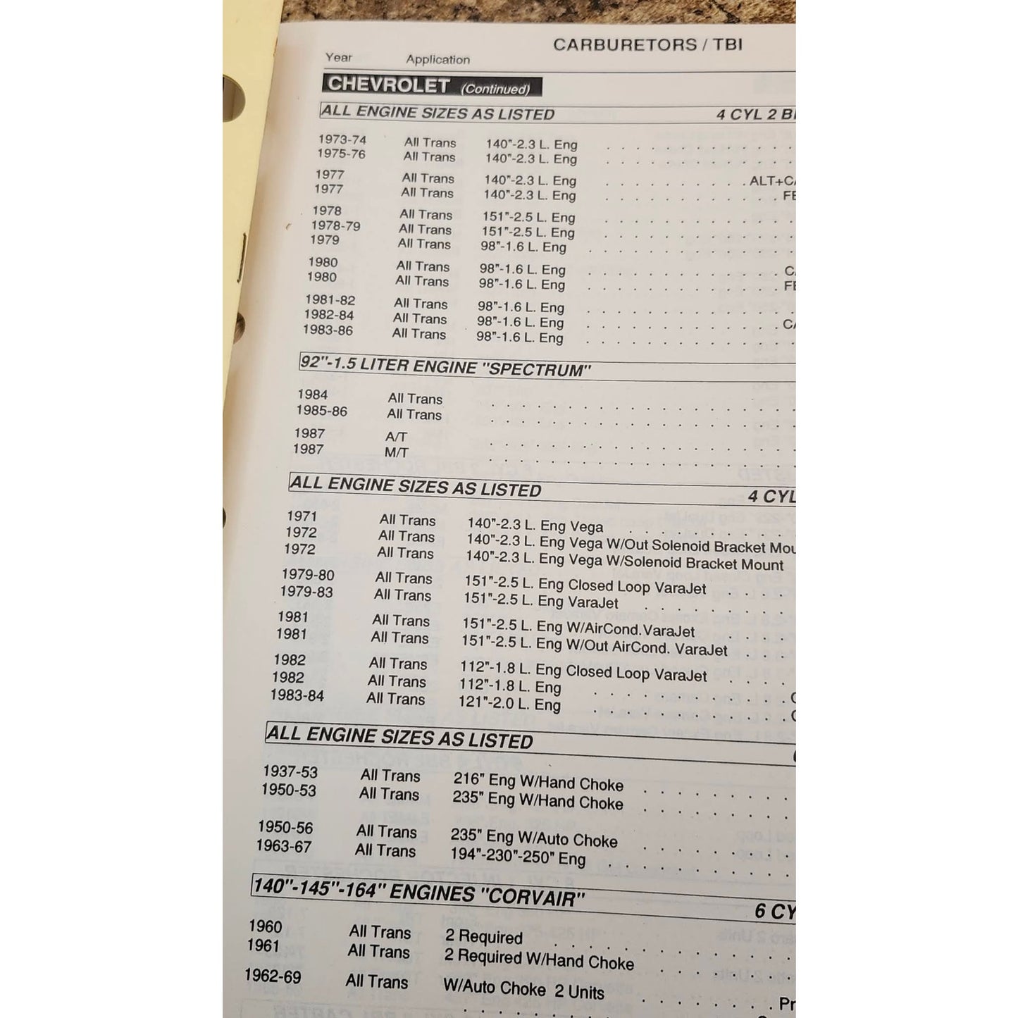 Tomco Remanufactured Domestic Import Carburetors & TBI Catalog DI-88 Manual