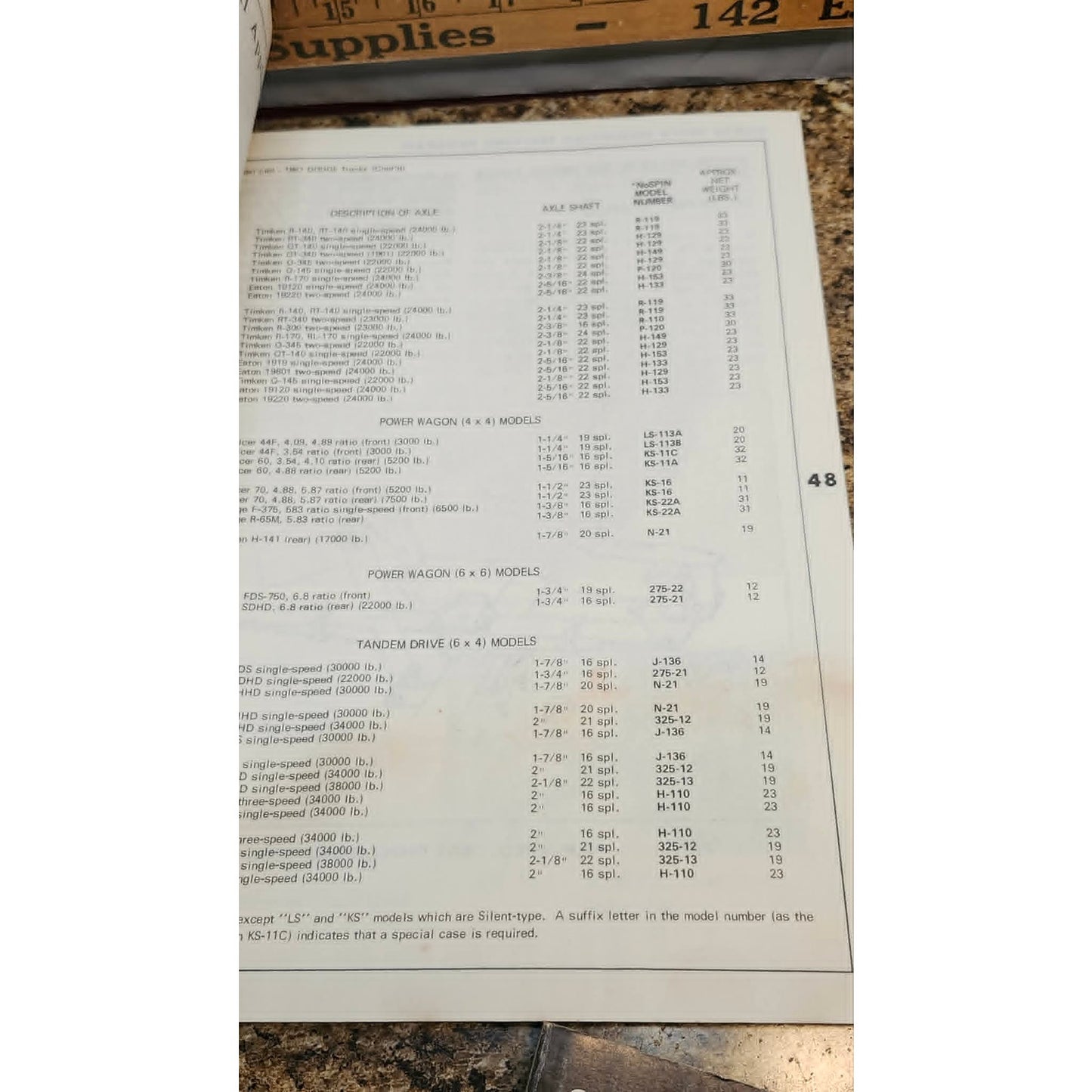 Vintage Chrysler Spicer Axle In The Dodge Truck Line Service Training Manual